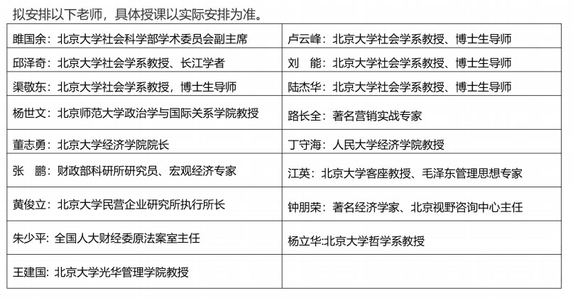北京大学变革时代企业家创新经营管理实战班(图1)