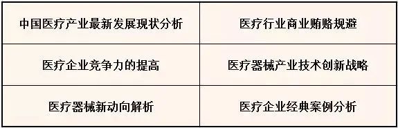 全国医疗产业(医疗器械)企业管理研修班