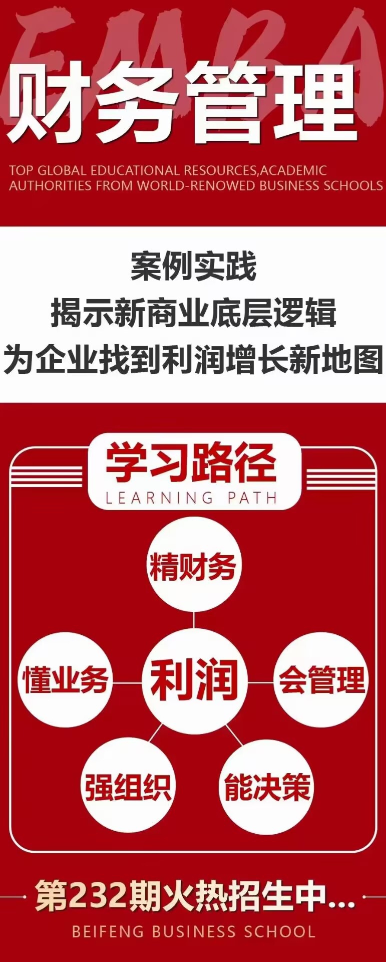 财务管理EMBA·232期11月19-20日开课通知